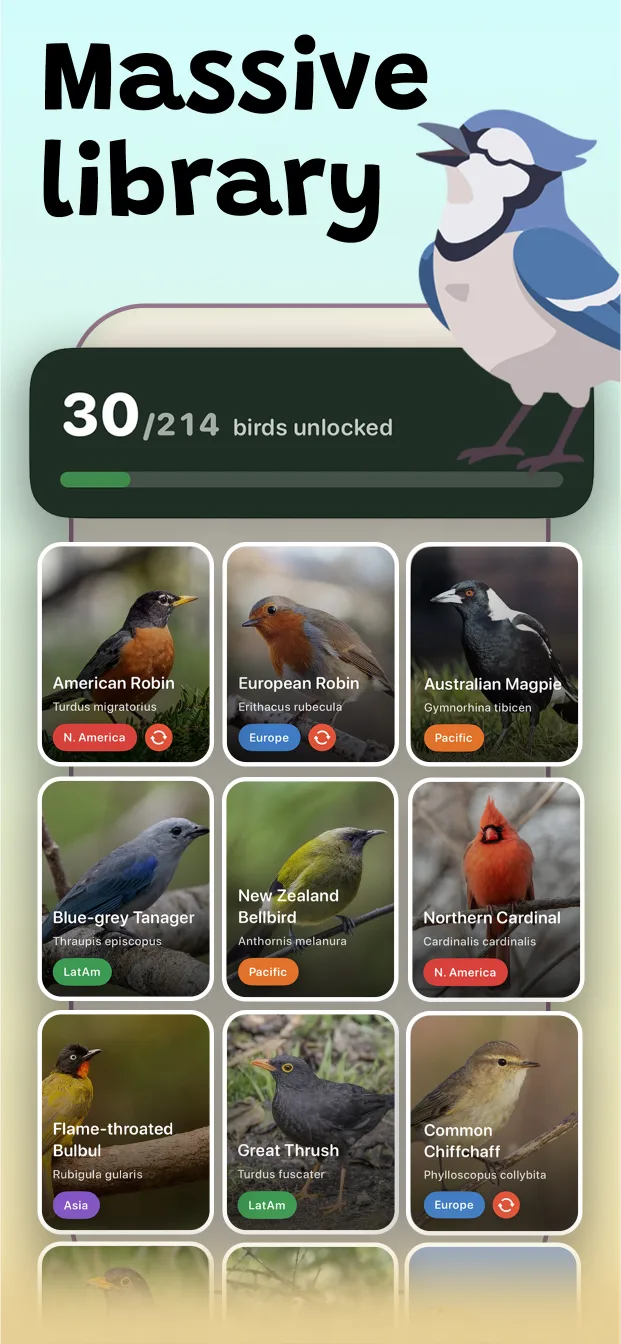 Syrinx global bird library